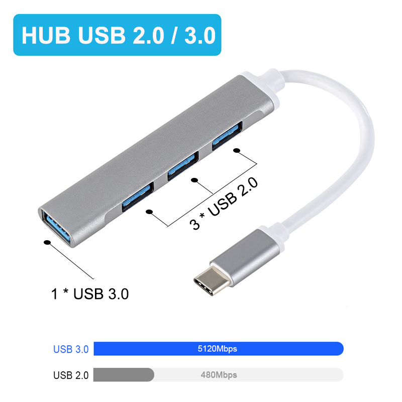Adaptador Divisor USB A de 4 P - Gaming Keyboard Splitter reseña y precio
