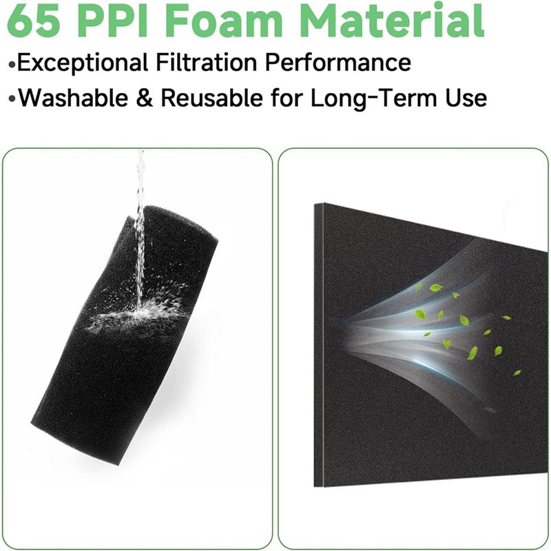Filtro de Aire de Repuesto par - Polyurethane Foam Sheet reseña y precio