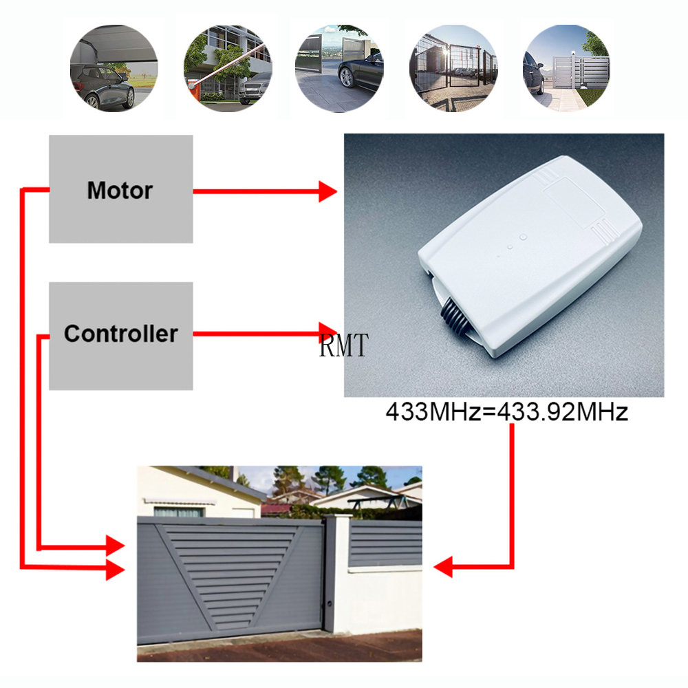 Receptor Universal para puerta - Switch Opener Tool reseña y precio