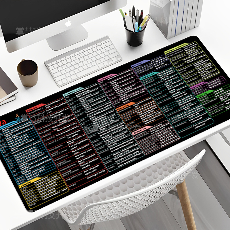 Alfombrilla de ratón de progra - Gaming Keyboard And Mouse Pad reseña y precio