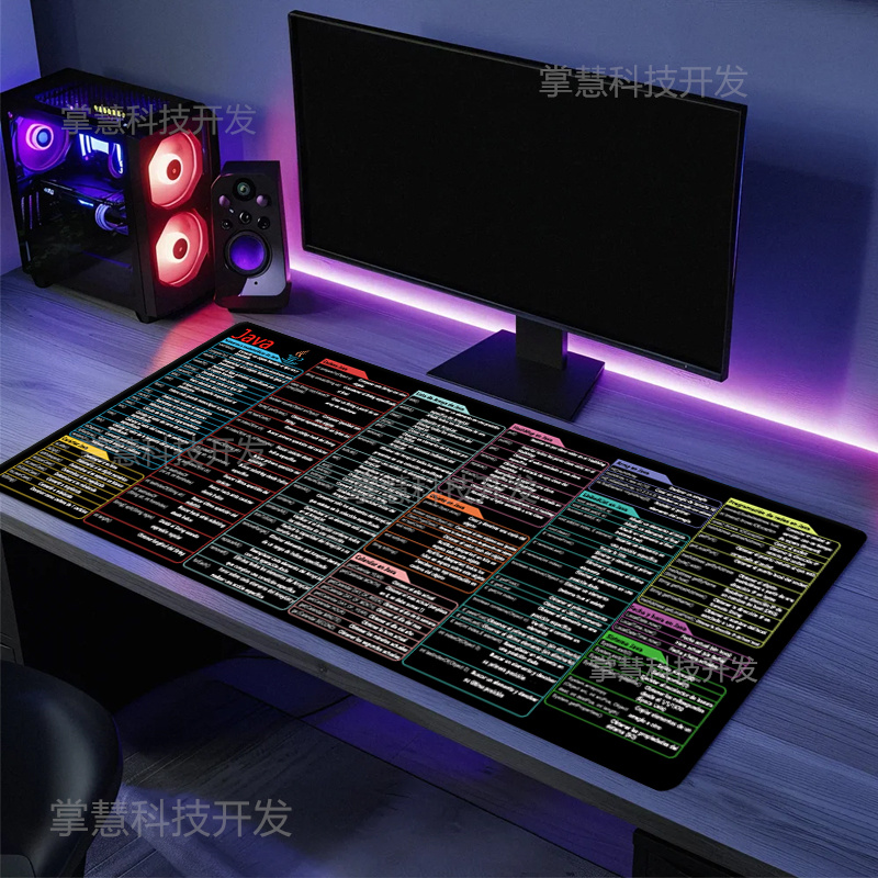 Alfombrilla de ratón de progra - Gaming Keyboard And Mouse Pad reseña y precio